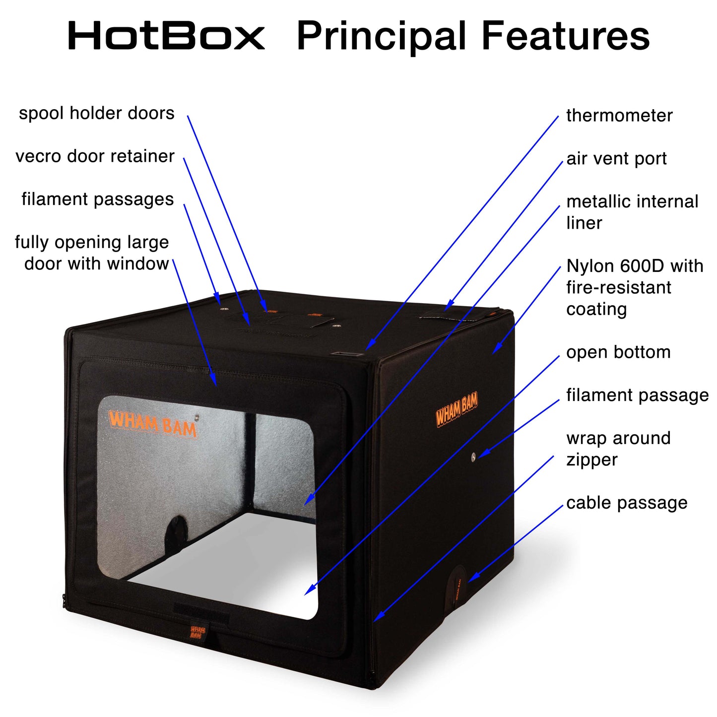 Wham Bam HotBox (V2) 3D Printer Enclosure