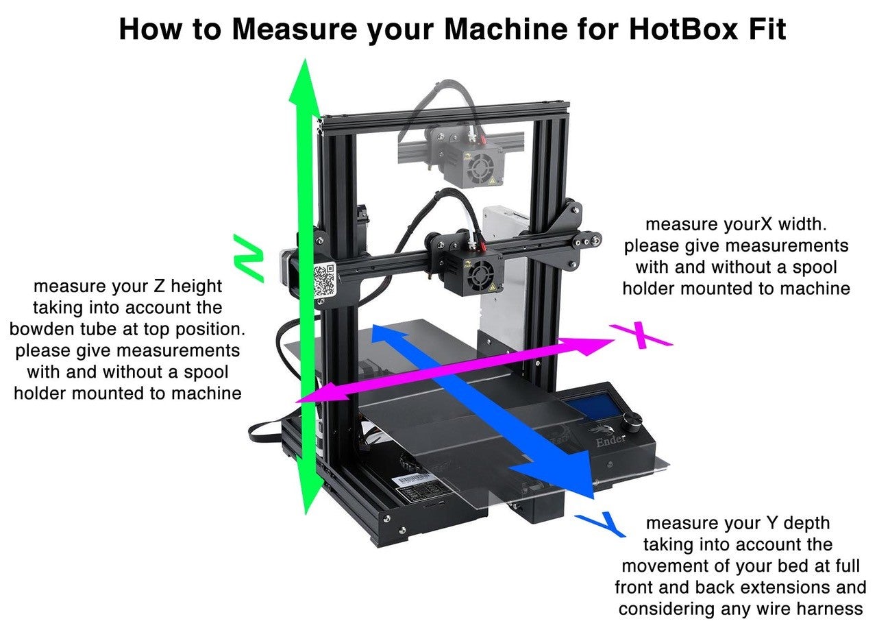 Wham Bam HotBox (V2) 3D Printer Enclosure